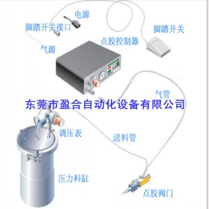手動(dòng)點(diǎn)膠設(shè)備